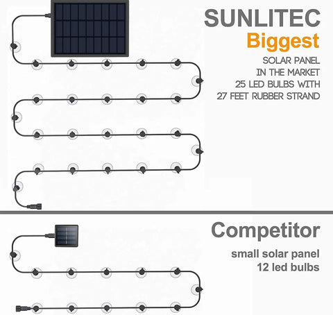 Comparison of SUNLITEC 25-bulb Solar String Lights and competitor with 27 ft rubber strand Solar String Lights Waterproof LED Indoor Outdoor Hanging Umbrella Lights With 25 Bulbs, 27 Ft Patio Backyard Party Decor For Decks Gazebos Tents Markets Cafes And More, Long Lasting 50,000 Hour Bulb Life