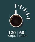 Graphic showing a coffee cup with text '120 cups | 60 mins', referencing 120 Cup Heavy Duty Coffee Urn Dispenser 18L Large Capacity