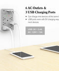 Nine In One Power Strip Extender With Six AC Outlets Three USB Ports And Phone Cradle 1080 Joules Surge Protector In Use