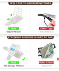 Comparison of Adhesive Cable Clips and Zip Ties Kit With 50Pcs Zip Ties, 50Pcs Clips with other wire clamps showing reusability and adhesive strength.