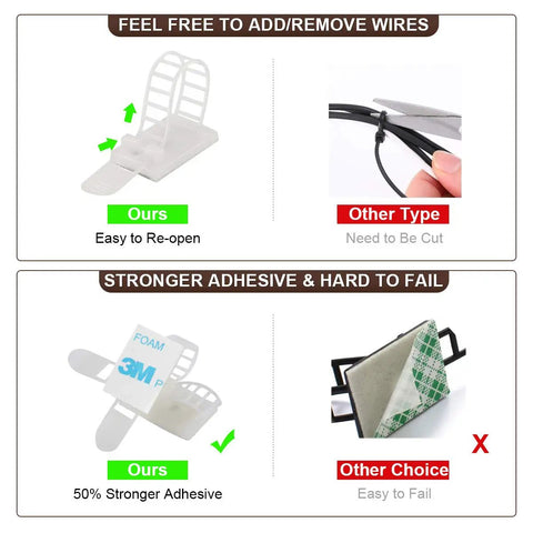 Comparison of Adhesive Cable Clips and Zip Ties Kit With 50Pcs Zip Ties, 50Pcs Clips with other wire clamps showing reusability and adhesive strength.