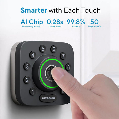 WiFi Smart Lock With Handle And Fingerprint Keyless Entry, Auto Lock And Auto Unlock, App Remote Control, Front Door Deadbolt, ANSI Grade 1, No Hub Needed, Direct 2.4GHz Connection showing a finger on the fingerprint scanner with number pad.