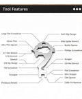 Diagram showing features of the Stainless Steel Keychain Tool Pocket Multi Tool 6 Pack With Bottle Opener And Hex Wrench Cutouts.