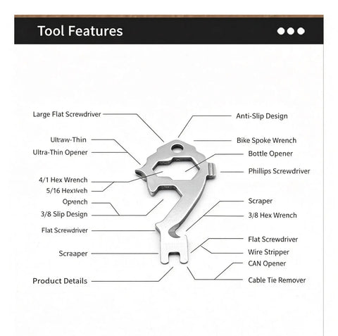 Diagram showing features of the Stainless Steel Keychain Tool Pocket Multi Tool 6 Pack With Bottle Opener And Hex Wrench Cutouts.