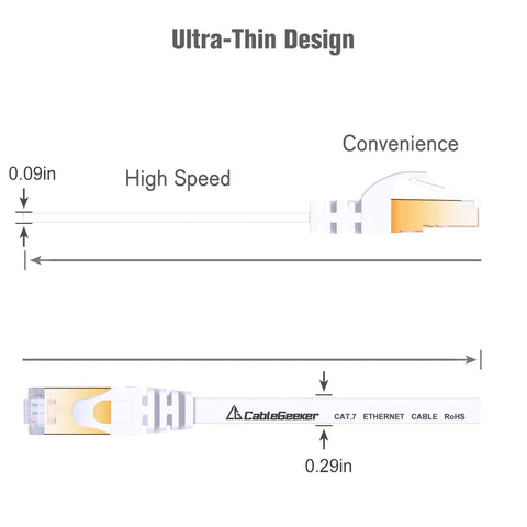 Diagram of Ultra Fast 3 Foot Flat Shielded Ethernet Cables in a 6 Pack for High Speed Internet Boost with dimensions.