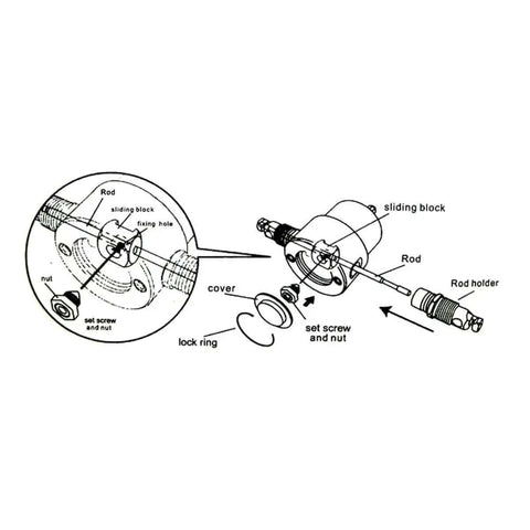 Double Head Sheet Metal Nibbler Cutter Holder Drill Attachment components diagram, showing rod, sliding block, and lock ring.