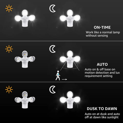 Image of COB LED Outdoor Security Flood Light With Motion Sensor displaying on-time, auto, and dusk-to-dawn settings.