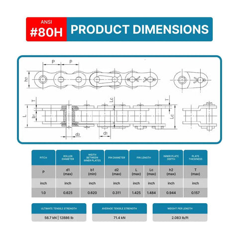 Diagram of ANSI #80H Heavy Duty Roller Chain Master Link with product dimensions and specifications for secure chain repair and replacement.