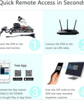 Instructions for setting up Super HD 1080P 8 Channel Hybrid 5 In 1 DVR Security Recorder via remote app and connections.