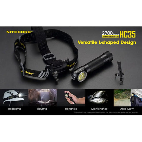 Beast Mode Headlamp Flashlight 2700 Lumens USB Rechargeable L Shape with headband and detachable mount on display