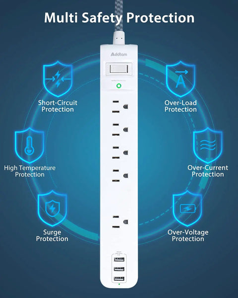 Image of 10 Ft Power Strip Surge Protector with Five Outlets and Three USB Ports showing multi safety protection features.