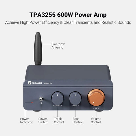 Front view of BT20A Pro Bluetooth 5.0 Amplifier 300W x 2 Two Channel Class D Wireless Power Amp with controls visible.