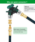 Solid Brass Garden Hose Quick Connectors 3/4 Inch Thread Fittings No Leak Male and Female Hose Connectors Set 6 Pack showing quick release installation.