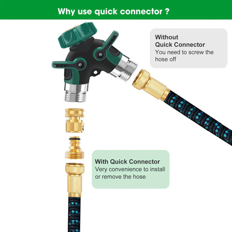 Solid Brass Garden Hose Quick Connectors 3/4 Inch Thread Fittings No Leak Male and Female Hose Connectors Set 6 Pack showing quick release installation.