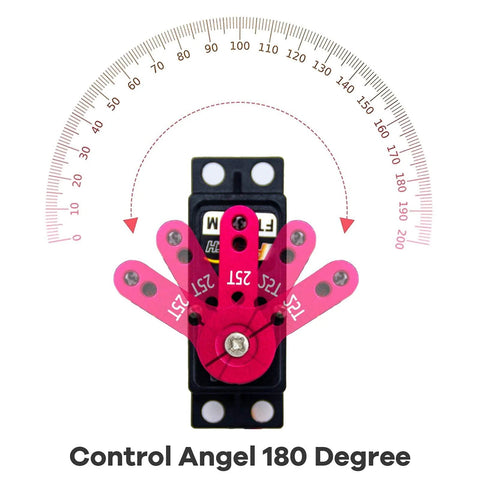 2 Pack 20Kg High Torque RC Servo Motor Waterproof Digital Servo Full Metal Gear Aluminum Case 180 Degree Control diagram