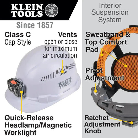 Hard Hat With Rechargeable Headlamp Mounts Front And Back Cap Style Vented Shell Padded Self-Wicking Odor-Resistant Sweatband White