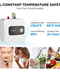 Compact Electric Water Heater 2.5 Gallon On Demand For Instant Hot Water Plug In Cord 110 To 120V 1.44kW UL Listed CSA Listed