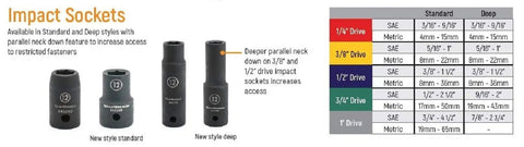 Image showing various impact sockets including 1/2 Inch Drive 6 Point Standard Impact Socket 28mm Off Corner Loading with size chart.
