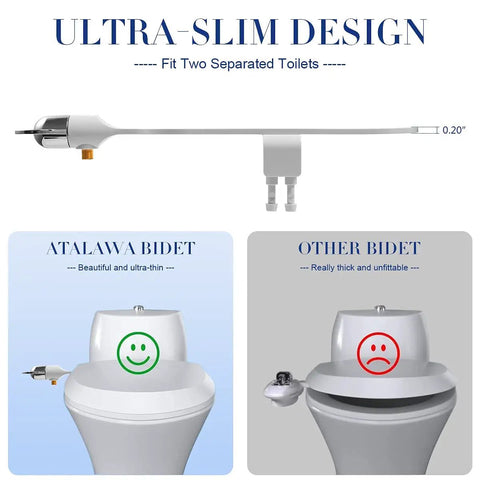Ultra Slim Bidet Seat Attachment with Self Cleaning Dual Nozzles Non Electric Fresh Water Spray comparison with other bidets