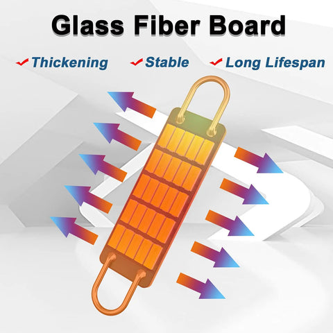 Illustration of a glass fiber board emphasizing thickening, stability, and long lifespan features.