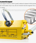 Heavy Duty Magnetic Lifter Featuring Rock Solid 1320lb Pull Strength With A Smooth Rotating Grip for handling steel plates.