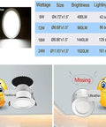 Modern LED Flush Mount Round Ceiling Light 18W 1400LM Surface Mount Panel 5000K Daylight White comparison with traditional light