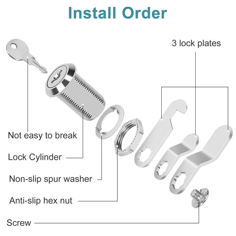Badass Heavy Duty Cam Locks Keyed Alike Cabinet Hardware 1 1 8 Inch Zinc Alloy Cylinder installation parts and tools diagram