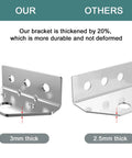 Comparison of angle brackets showing 3mm thickness of 8 Pack Heavy Duty Swivel Top Angle Brackets For Boat Trailers Built Like A Tank.