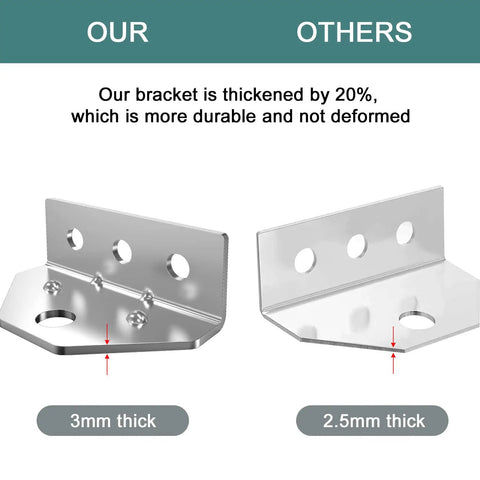 Comparison of angle brackets showing 3mm thickness of 8 Pack Heavy Duty Swivel Top Angle Brackets For Boat Trailers Built Like A Tank.