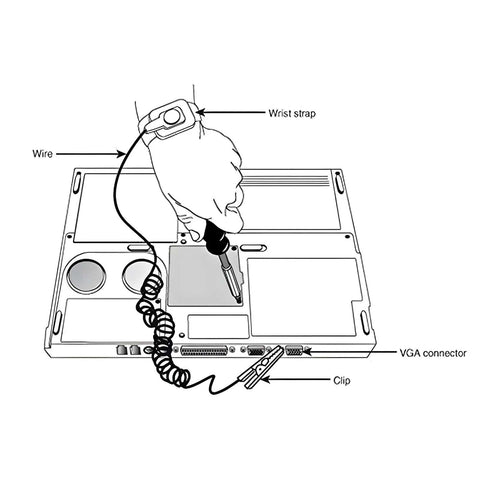 Diagram showing 3 Pack ESD Safe Anti Static Wrist Straps, Yellow Wrist Band with Alligator Clips, 4 Strand Copper Core, 5.9 Foot Cable in use