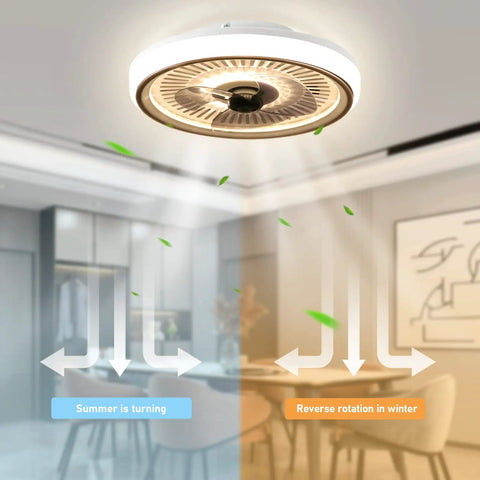 Ultra Thin LED Ceiling Fan With Lights, dimmable low profile ceiling fan with remote in modern living room setting