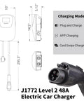 Level 2 EV Charger 48A 240V J1772 Connector ETL Certified For Home Use, design and connector details.