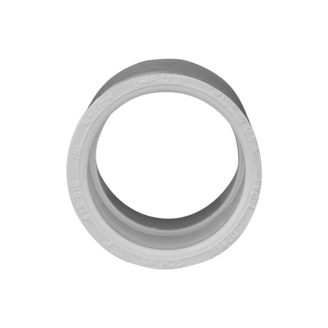 1 Inch PVC Schedule 40 Coupling Slip To Slip SXS Pro Grade Contractor Pack Pressure Rated Fittings For Irrigation Water Lines Pools And Outdoor Use Potable Water Approved 10 Pack
