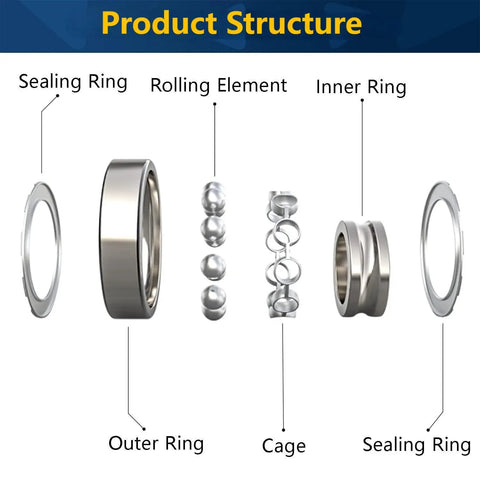 Rock Solid 6204-2rs Lawn Mower Spindle Ball Bearing Pair Engineered To Run Like New And Deliver Smooth Handling On Any Push Or Rider For Zero Hassle Yard Work Days