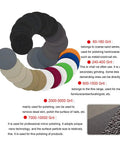 Top Shelf 30 Pack 3 Inch Hook Loop Sanding Discs Waterproof Silicon Carbide Rounds 60 To 10000 Grit Wet Dry Sandpaper For Steel Wood Glass Deburring That Gets It Done Fast assorted grit sanding discs arranged in a spiral.