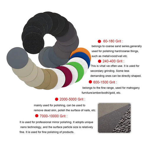 Top Shelf 30 Pack 3 Inch Hook Loop Sanding Discs Waterproof Silicon Carbide Rounds 60 To 10000 Grit Wet Dry Sandpaper For Steel Wood Glass Deburring That Gets It Done Fast assorted grit sanding discs arranged in a spiral.