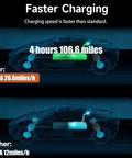 Graphic showing charging comparison for Portable 26ft EV Charger Cable With NEMA 14-50 And 5-15 Plugs, 32A vs. 16A speed.