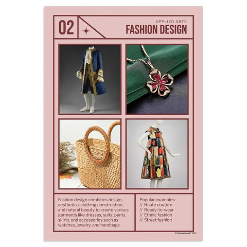 Six Poster Applied Arts Set for Classrooms, 12x18 Inch Design Posters Covering Fashion Design with outfits and accessories