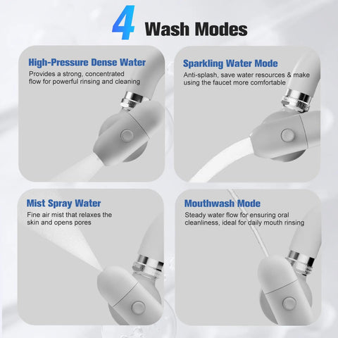No Sweat Kitchen And Bathroom Sink Water Filter Attachment With Two Spare Cartridges features 4 wash modes for versatile use.