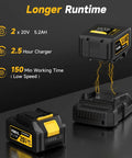Cordless Leaf Blower With 650 CFM Boost, Two 5.2Ah Batteries And Charger, showing batteries and charger with runtime details