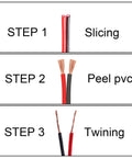 Step-by-step guide using 16 Gauge Heavy Duty 2 Conductor Speaker Wire Red Black 100 Ft Roll For 12V And 24V DC Cars Boats LED Strips Projects