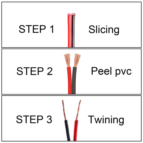 Step-by-step guide using 16 Gauge Heavy Duty 2 Conductor Speaker Wire Red Black 100 Ft Roll For 12V And 24V DC Cars Boats LED Strips Projects