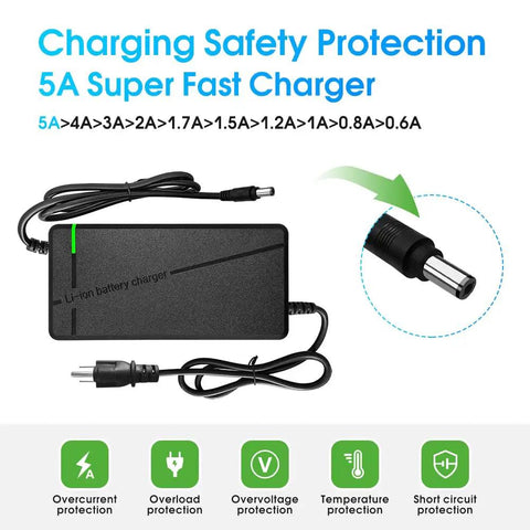 Premium Rock Solid 58.8 Volt 5 Amp Lithium Battery Charger With Hella Fast Quick Charge Circuit And Universal Six Pin Adapter for 52V Golf Cars, displaying robust design and safety features.
