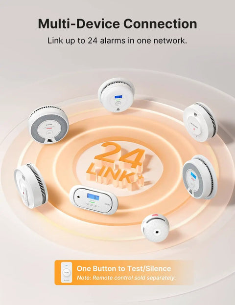 Killer Combo Wireless Photoelectric Smoke And CO Detector 6 Pack Bundle With Seamless Interconnected Alerts showing multi-device connection with alarms.