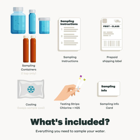 Straight Up Home Water Test Kit Checks 256 Hidden Contaminants Like Lead And Bad Bacteria for sampling containers and instructions.