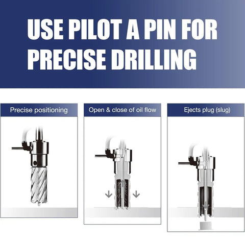 Heavy Duty M2 High Speed Steel Annular Cutter Step Drill Bit 3/4 Inch Cutting Diameter With Weldon Shank showing precise drilling technique.