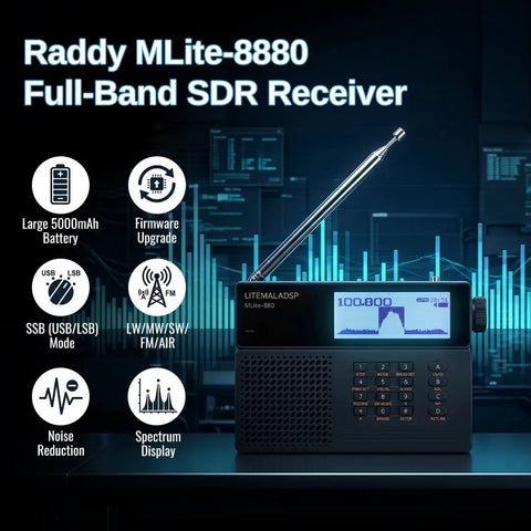 Beast Full Band SDR Receiver With 2.3 Inch Real Time Spectrum And Waterfall Display featuring SSB LSB USB CW modes, shown turned on.