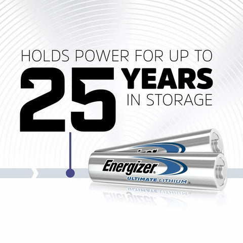 Heavy Duty Lithium Triple A Batteries 8 Pack Built For Gaming Rigs And Camera Flashes showing storage capacity of up to 25 years.