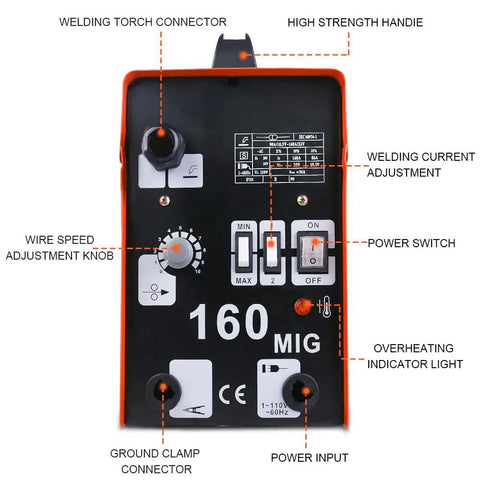 Front panel of Flux Core MIG Welder 160A Portable Gasless Wire Feed Machine For 110V Home DIY Projects with controls and labels.
