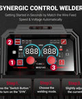 Solid 4-In-1 Multi-Process Welder That Hits Hard With 110V 220V Dual Voltage Synergy IGBT Inverter Tech control panel showing settings.